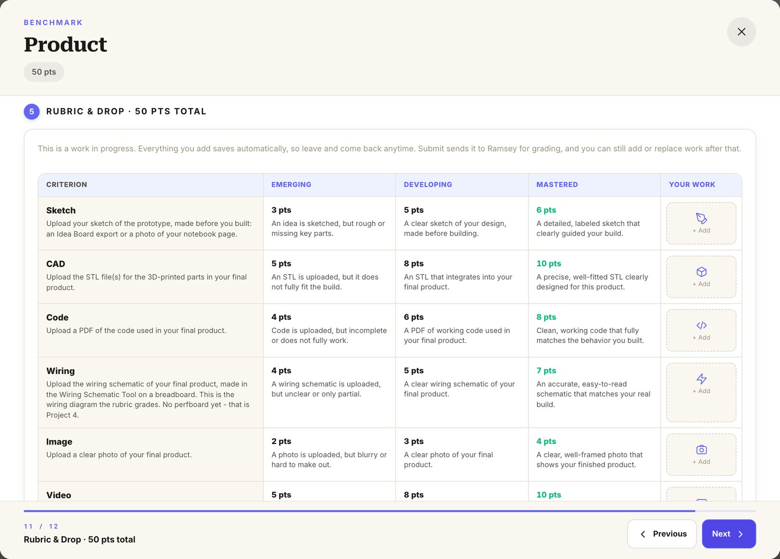 The Rubric & Drop panel, listing Sketch, CAD, Code, Wiring, Image, and Video with point levels and a drop slot for each